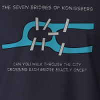 Konigsberg Bridge Problem T-shirt